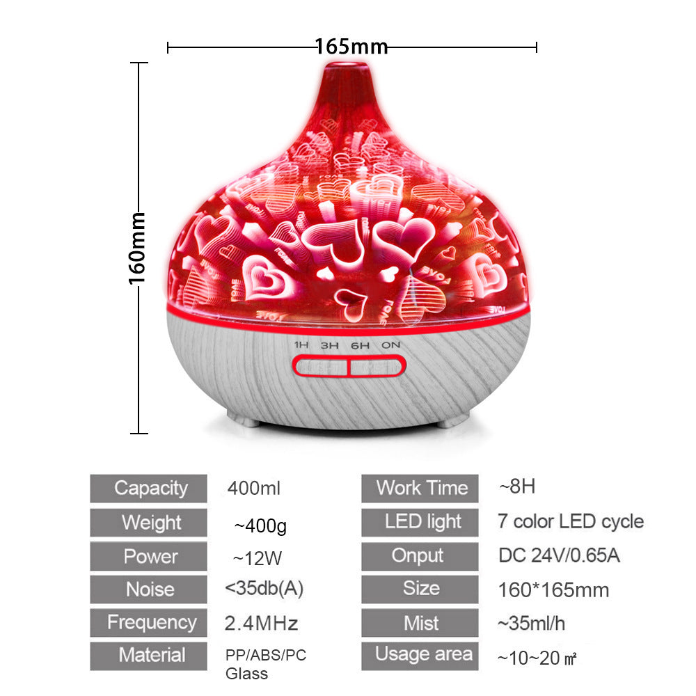 ScentSphere Home Aroma Diffuser